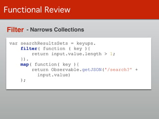 var searchResultsSets = keyups.
filter( function ( key ){
return input.value.length > 1;
}).
map( function( key ){
return Observable.getJSON('/search?' +
input.value)
);
Functional Review
Filter - Narrows Collections
 