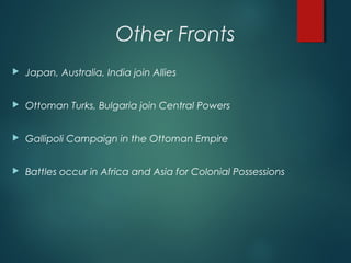 Other Fronts
 Japan, Australia, India join Allies
 Ottoman Turks, Bulgaria join Central Powers
 Gallipoli Campaign in the Ottoman Empire
 Battles occur in Africa and Asia for Colonial Possessions
 