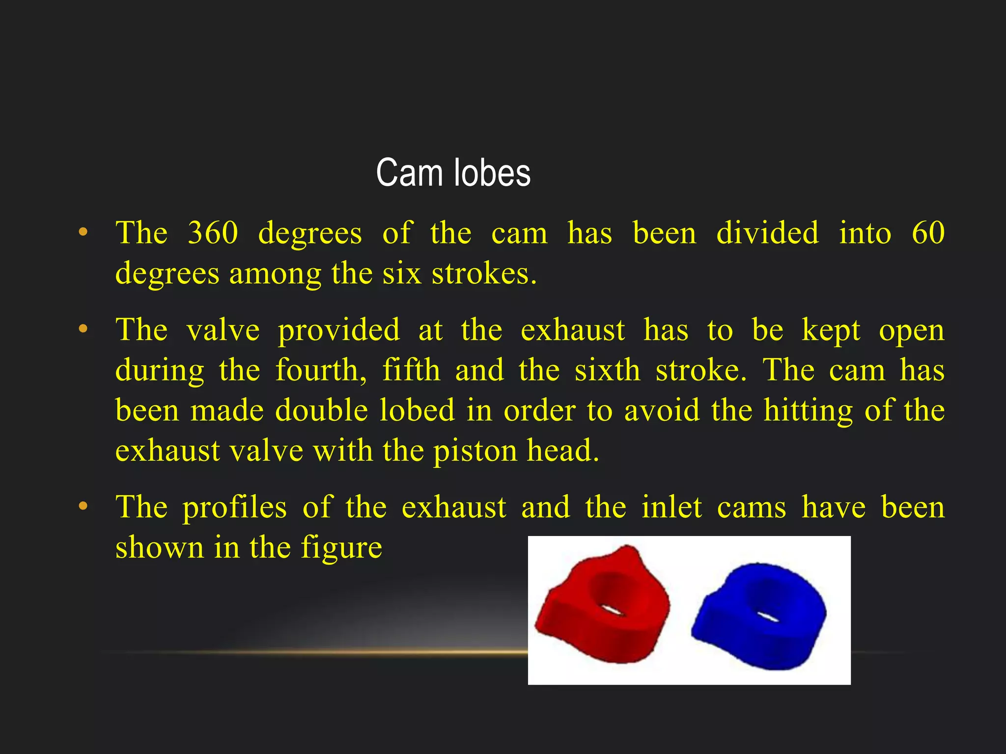 Cam lobes
• The 360 degrees of the cam has been divided into 60
degrees among the six strokes.
• The valve provided at the exhaust has to be kept open
during the fourth, fifth and the sixth stroke. The cam has
been made double lobed in order to avoid the hitting of the
exhaust valve with the piston head.
• The profiles of the exhaust and the inlet cams have been
shown in the figure
 