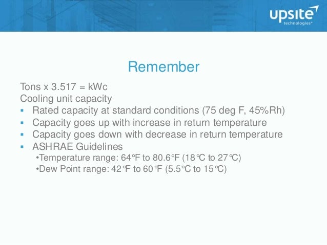 Ashrae Computer Room Temperature Ashrae Computer Room Temperature