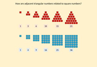 Cube Triangular Numbers Square-Triangular-Cube Numbers-Demonstration.pptx