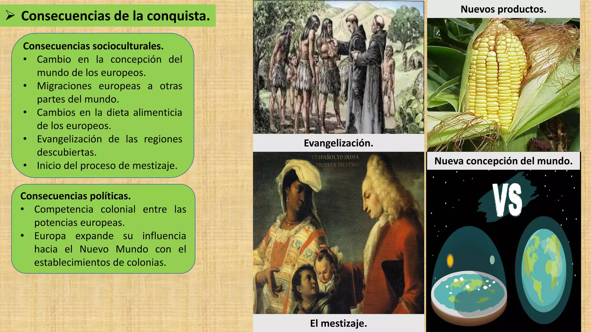 Octavo básico. Unidad 1. Clase 8. La conquista de América y sus
