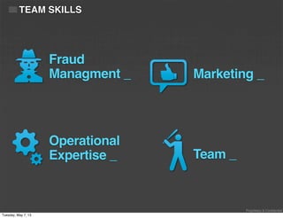 Proprietary & Confidential
TEAM SKILLS
Fraud
Managment _ Marketing _
Team _
Operational
Expertise _
Tuesday, May 7, 13
 
