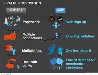 Proprietary & Confidential
VALUE PROPOSITION
OTHERS CLIP
Paperwork
Multiple
connections
Deal with
banks
Web sign up
One step solution
One fee, that’s it
Line of defense for
merchants +
customers
Multiple fees
Tuesday, May 7, 13
 
