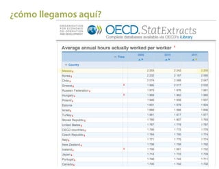 ¿cómo llegamos aquí?
 