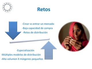 -Crear vs entrar un mercado
-Baja capacidad de compra
-Retos de distribución
-Especialización
-Múltiples modelos de distribución
-Alto volumen X márgenes pequeños
Retos
 