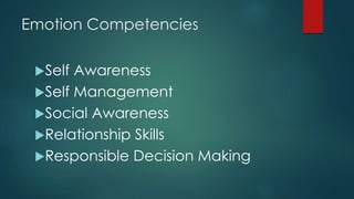 Emotion Competencies
Self Awareness
Self Management
Social Awareness
Relationship Skills
Responsible Decision Making
 