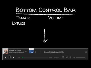 Bottom Control Bar
Track Volume
Lyrics
 