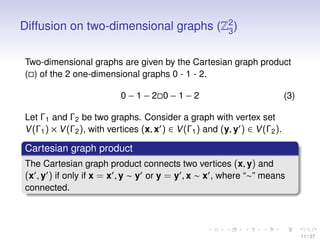 Diffusion on two-dimensional graphs (Z2
3)
Two-dimensional graphs are given by the Cartesian graph product
( ) of the 2 on...