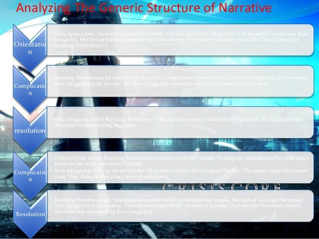 Pp Narrative Text