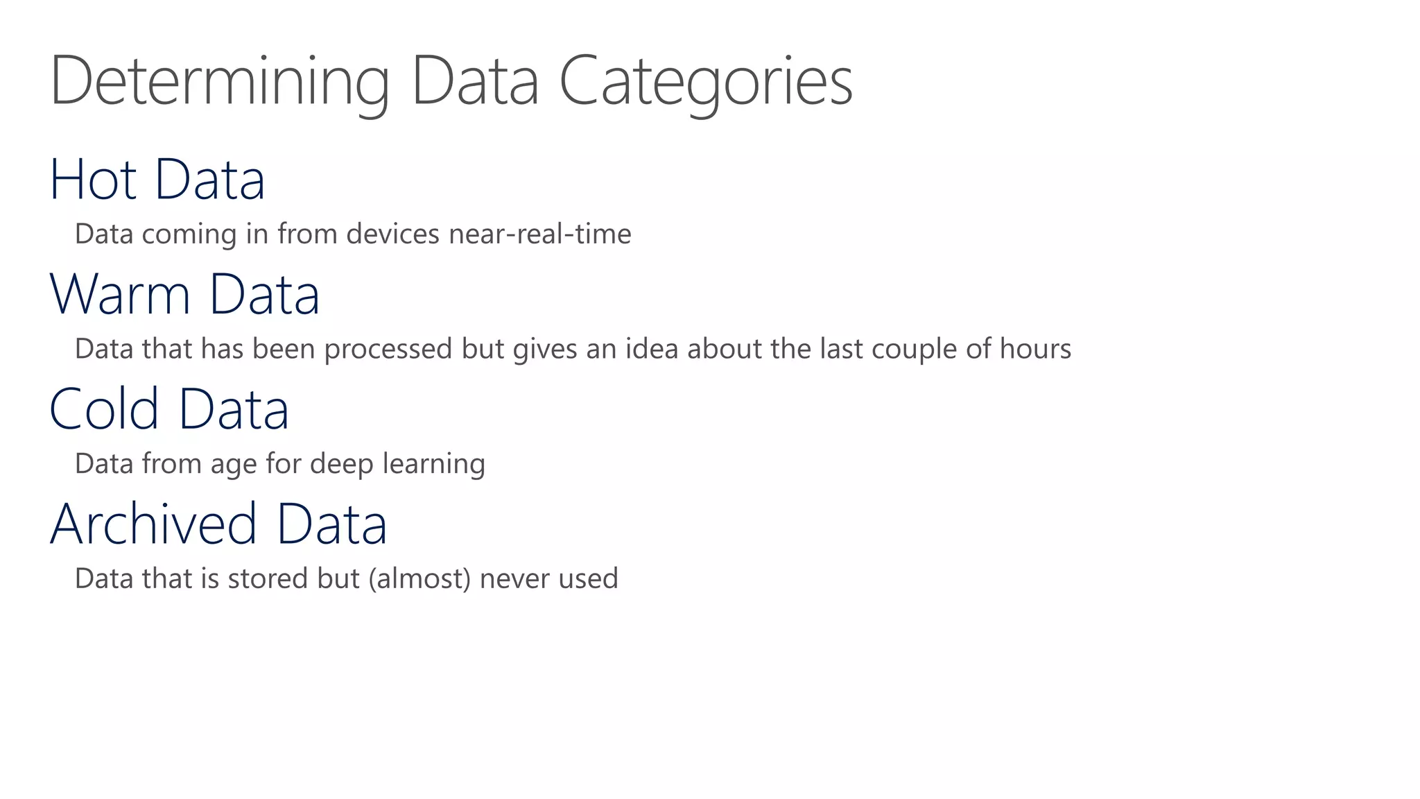 Hot Data
Warm Data
Cold Data
Archived Data
 