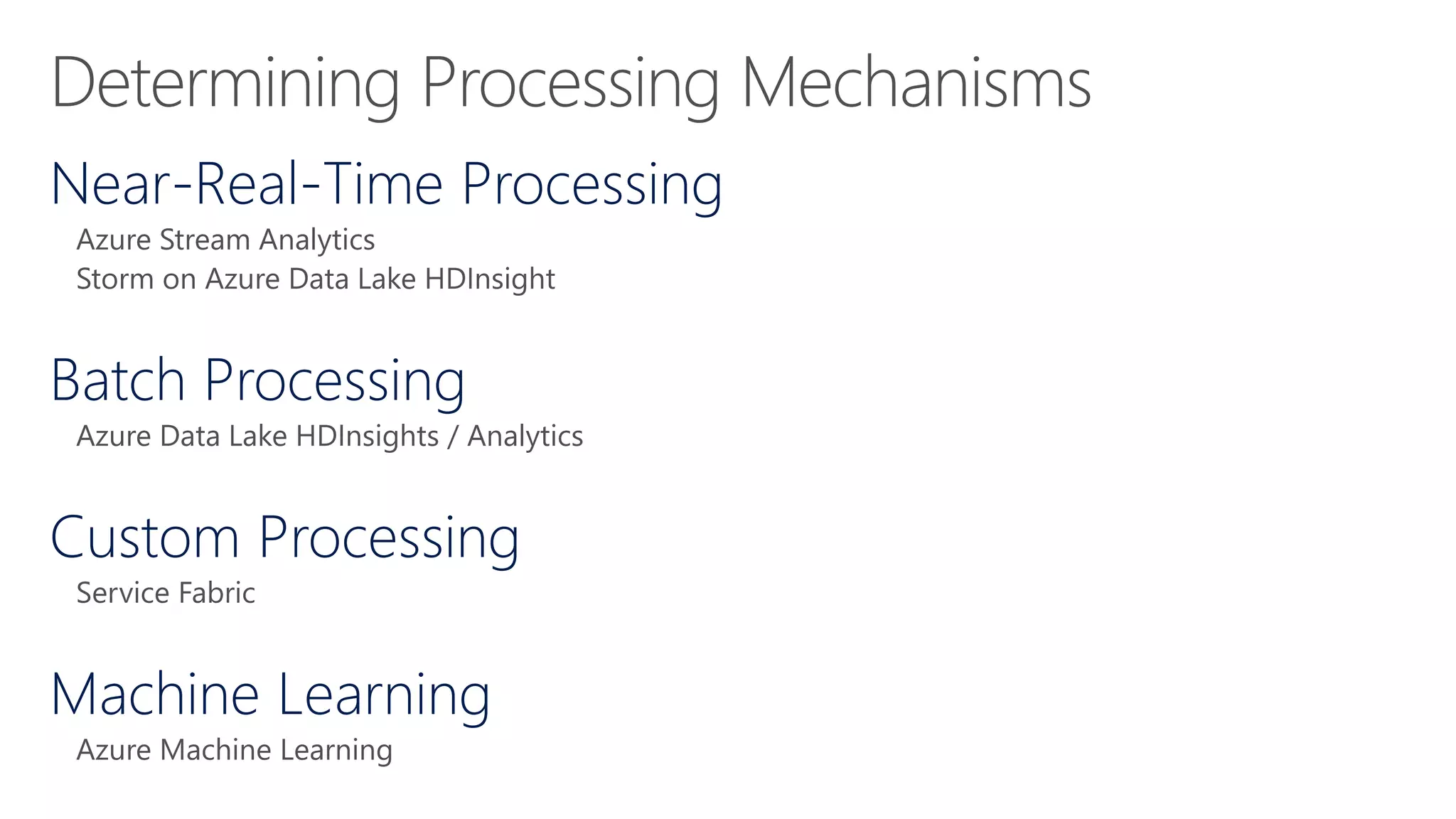 Near-Real-Time Processing
Azure Stream Analytics
Batch Processing
Azure Data Lake HDInsights / Analytics
Custom Processing
Machine Learning
 