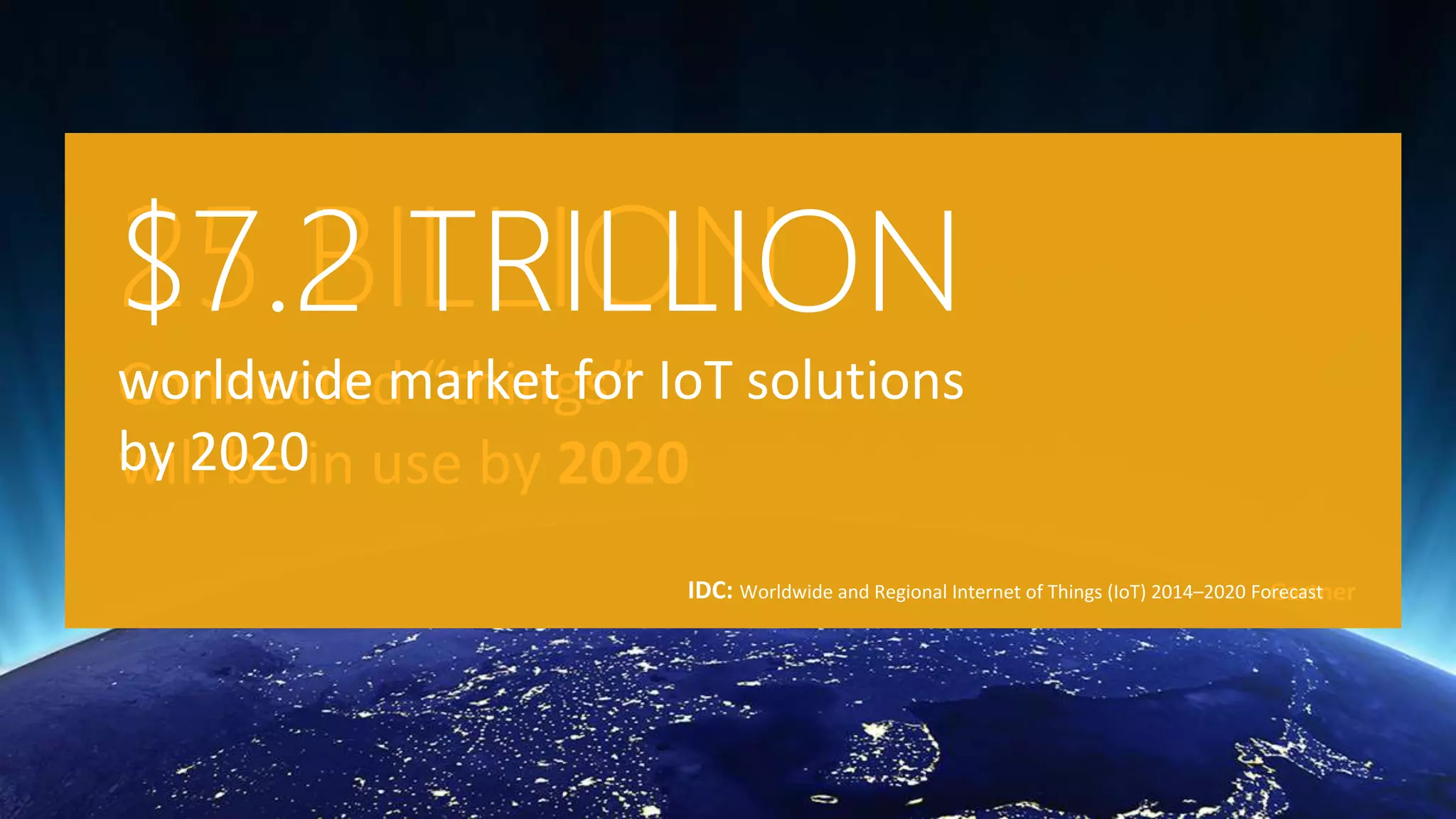 25 BILLION
Connected “things”
will be in use by 2020
Gartner
$7.2 TRILLION
worldwide market for IoT solutions
by 2020
IDC: Worldwide and Regional Internet of Things (IoT) 2014–2020 Forecast
 