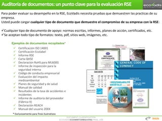 DOCUMENT CLASSIFICATION:
ECOVADIS® CONFIDENTIAL – INTERNAL USEECOVADIS® CONFIDENTIAL
Auditoríadedocumentos:unpuntoclaveparalaevaluaciónRSE
12
Ejemplos de documentos recopilados*
Para poder evaluar su desempeño en la RSE, EcoVadis necesita pruebas que demuestren las practicas de su
empresa.
Usted puede cargar cualquier tipo de documento que demuestre el compromiso de su empresa con la RSE:
Cualquier tipo de documento de apoyo: normas escritas, informes, planes de acción, certificados, etc.
Se aceptan todo tipo de formatos: texto, pdf, sitios web, imágenes, etc.
 Certificación ISO 14001
 Certificación Ecolabel
 Informe RSE
 Carta QHSE
 Declaración RoHS para ML600G
 Informe de inspección para la
seguridad interna
 Código de conducta empresarial
 Evaluación del impacto
medioambiental
 Planes de seguridad y de salud
 Manual de calidad
 Resultados de la tasa de accidentes e
incidentes
 Informe de auditoría del proveedor
(Fábrica X)
 Declaración REACH
 Manual del usuario 20XX
* Exclusivamente para fines ilustrativos
Inicio
 