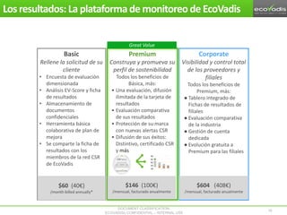 DOCUMENT CLASSIFICATION:
ECOVADIS® CONFIDENTIAL – INTERNAL USE
Losresultados: La plataforma de monitoreode EcoVadis
16
Basic
Rellene la solicitud de su
cliente
• Encuesta de evaluación
dimensionada
• Análisis EV-Score y ficha
de resultados
• Almacenamiento de
documentos
confidenciales
• Herramienta básica
colaborativa de plan de
mejora
• Se comparte la ficha de
resultados con los
miembros de la red CSR
de EcoVadis
Corporate
Visibilidad y control total
de los proveedores y
filiales
Todos los beneficios de
Premium, más:
● Tablero integrado de
Fichas de resultados de
filiales
● Evaluación comparativa
de la industria
● Gestión de cuenta
dedicada
● Evolución gratuita a
Premium para las filiales
Premium
Construya y promueva su
perfil de sostenibilidad
Todos los beneficios de
Básica, más:
• Una evaluación, difusión
ilimitada de la tarjeta de
resultados
• Evaluación comparativa
de sus resultados
• Protección de su marca
con nuevas alertas CSR
• Difusión de sus éxitos:
Distintivo, certificado CSR
y más
Great Value
$146 (100€)
/mensual, facturado anualmente
$604 (408€)
/mensual, facturado anualmente
$60 (40€)
/month billed annually*
 