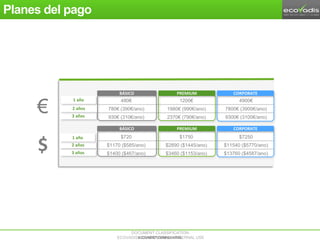 DOCUMENT CLASSIFICATION:
ECOVADIS® CONFIDENTIAL – INTERNAL USEECOVADIS® CONFIDENTIAL
Planes del pago
$720 $1750 $7250
$1170 ($585/ano) $2890 ($1445/ano) $11540 ($5770/ano)
$1400 ($467/ano) $3460 ($1153/ano) $13760 ($4587/ano)
BÁSICO PREMIUM CORPORATE
3 años
2 años
480€ 1200€ 4900€
780€ (390€/ano) 1980€ (990€/ano) 7800€ (3900€/ano)
930€ (310€/ano) 2370€ (790€/ano) 9300€ (3100€/ano)
1 año
BÁSICO PREMIUM CORPORATE
$
€
3 años
2 años
1 año
 