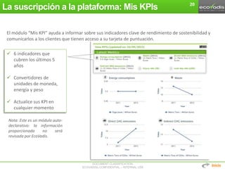DOCUMENT CLASSIFICATION:
ECOVADIS® CONFIDENTIAL – INTERNAL USE
20
El módulo “Mis KPI” ayuda a informar sobre sus indicadores clave de rendimiento de sostenibilidad y
comunicarlos a los clientes que tienen acceso a su tarjeta de puntuación.
 6 indicadores que
cubren los últimos 5
años
 Convertidores de
unidades de moneda,
energía y peso
 Actualice sus KPI en
cualquier momento
Nota: Este es un módulo auto-
declarativo: la información
proporcionada no será
revisada por EcoVadis.
Inicio
La suscripción a la plataforma: Mis KPIs
 