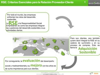 DOCUMENT CLASSIFICATION:
ECOVADIS® CONFIDENTIAL – INTERNAL USEECOVADIS® CONFIDENTIAL
Adquisición
Sostenible
Para sus clientes, eso también
quiere decir integrar la RSE en su
cadena de suministro y en su
proceso de compras. Esto se
llama la
Por todo el mundo, las empresas
enfrentan los retos del desarrollo
sostenible.
RSELa o la Responsabilidad Social
Empresarial, es como las empresas integran
las cuestiones del desarrollo sostenible a sus
actividades diarias.
Por consiguiente, la evaluacióndel desempeño
social y medioambiental y su mejoracon los años es
de suma importancia para sus clientes.
RSE: Criterios Esenciales para la Relación Proveedor-Cliente 4
Inicio
 