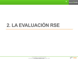 DOCUMENT CLASSIFICATION:
ECOVADIS® CONFIDENTIAL – INTERNAL USEECOVADIS® CONFIDENTIAL
2. LA EVALUACIÓN RSE
8
Inicio
 