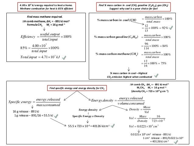 density of co2