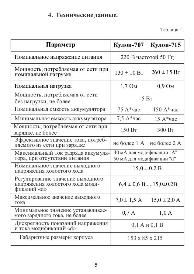 Инструкция зарядное устройство кулон 105