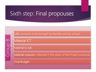 Sixth step: Final propouses
GroupB
List: products to be brought by families and by school.
Material ICT.
Material to eat.
Material costums: collected in the place of the Project proposal.
Final Budget.
 