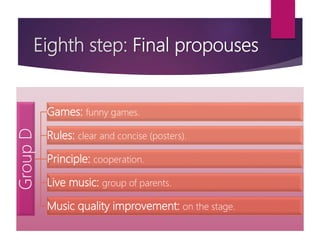 Eighth step: Final propouses
GroupD
Games: funny games.
Rules: clear and concise (posters).
Principle: cooperation.
Live music: group of parents.
Music quality improvement: on the stage.
 