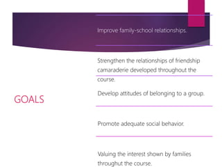 GOALS
Improve family-school relationships.
Strengthen the relationships of friendship
camaraderie developed throughout the
course.
Develop attitudes of belonging to a group.
Promote adequate social behavior.
Valuing the interest shown by families
throughut the course.
 