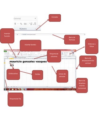 Barra de
formula
Insertar bordes Ordenar y
filtrar
Iniciador
Barra de
desplaza
miento
horizontal
Barra de
desplazamiento
vertical
CeldasCelda activa
Etiquetade fila
Líneas de
división
Etiqueta de
columna
Insertar
función
 