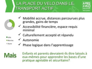 LLAA PPLLAACCEE DDUU VVEELLOO DDAANNSS LLEE 
TTRRAANNSSPPOORRTT AACCTTIIFF 
 Mobilité accrue, distances parcourues plus 
grandes, gains de temps 
 Accessibilité financière, espace requis 
minimal 
 Culturellement accepté et répandu 
 Autonomie 
 Phase logique dans l’apprentissage 
Enfants et parents devraient-ils être laissés à 
eux-mêmes pour apprendre les bases d’une 
pratique agréable et sécuritaire? 
 