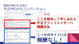 報酬が奪われる流れ
不正PPCからコンバージョン
11
ここを経由して申し込むと
不正アフィリエイターへ
報酬支払
こっちのサイトには
報酬なし！
 