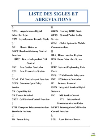 106
A
ADSL Asynchronous Digital
Subscriber Line
ATM Asynchronous Transfer Mode
B
BG Border Gateway
BGCF Breakout Gateway Control
Function
BICC Bearer Independant Call
Control
BSC Base Station Controller
BTS Base Transceiver Station
C
CCAF Call Control Agent Function
COPS Common Open Policy
Service
CS Capability Set
CS Circuit Switched
CSCF Call Session Control Function
E
ETSI European Telecommunications
Standards Institute
U
FR Frame Relay
G
GGSN Gateway GPRS Node
GPRS General Packet Radio
Service
GSM Global System for Mobile
Communications
H
HLR Home Location Register
HSS Home Subscriber Server
I
IETF Internet Engineering Task
Force
IMS IP Multimedia Subsystem
INC IP Network Controller
IP Internet Protocol
ISDN Integrated Services Digital
Network
ISC IMS Service Control
ITU International
Telecommunication Union
I-CSCF Interrogation-Call Session
Control Function
L
LBR Load Balance Router
LISTE DES SIGLES ET
ABREVIATIONS
 