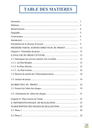 109
Sommaire…………………………………………………………………....... 1
Dédicace………………………………………………………………………… 3
Remerciements…………………………………………………………….... 4
Epigraphe……………………………………………………………………... 5
Avant-propos………………………………………………………………… 6
Introduction…………………………………………………………………… 7
Présentation de la structure d’accueil……………………………………….... 9
PREMIERE PARTIE: SCHEMA DIRECTEUR DU PROJET……………… 11
Chapitre I : Généralités du projet……………………………………………... 12
I) ANALYSE DU PROJET D’ETUDE………………………………………. 12
1-1: Statistiques des services internet, fixe et mobile………………………… 12
1-1-1: Au Plan Mondial………………………………………………………. 12
1-1-2: Au Plan Africain………………………………………………………. 15
1-1-3 : Au Plan Ivoirien………………………………………………………. 16
1-2: Besoins du marché des Télécommunications…………………………. 18
1-3: Analyse du projet……………………………...…………………………. 19
II) OBJECTIFS DU PROJET…………………………………….…………. 19
2-1: Enoncé du Cahier des charges ………………………………………… 19
2-2 : Orientations du cahier des charges…………………………………… 21
Chapitre II : Plan d’action de l’étude…………………………………………. 22
I) DIFFERENTES PHASES DE REALISATION………………………….. 23
II) DESCRIPTION DES PHASES DE REALISATION ……………………. 24
2-1: Phase 1 ………………………...………………………………………… 24
2-2: Phase 2 ………………………...………………………………………… 24
TABLE DES MATIERES
 
