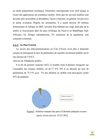 16
en mode prépaiement (recharge), l'itinérance interrégionale avec tarif unique et
l'essor des applications du commerce mobile. Alors que les services mobiles sont
devenus plus accessibles et abordables, l'accès à Internet, en général, n'a pas suivi
la même évolution. D'après les estimations, il y aurait environ 50 millions
d'internautes en Afrique en 2007, soit près d'un habitant sur vingt, dont plus de la
moitié se trouveraient dans les pays d'Afrique du Nord et en République Sud-
Africaine. En Afrique subsaharienne, 3% seulement de la population sont
connectés à Internet.
1-1-3 : Au Plan Ivoirien
Le succès des télécommunications en Cote d’Ivoire n’est plus à démontré
comme en témoignent le taux de pénétration de marchés récemment publiés sur le
site internet de l’ATCI.
-Service de Téléphonie mobile :
A la fin du premier semestre 2012, le nombre total d’abonnés enregistré sur
l’ensemble des réseaux mobiles est de 17 675 247, il en découle un taux de
pénétration de 77,17% avec 5% des abonnés au mobile sont post-payés contre
95% de prépayés.
Figure5 : Schéma comparé des parcs d’abonnés prépayés et post-
payés. (www.atci.ci), 13/12/ 2012.
 