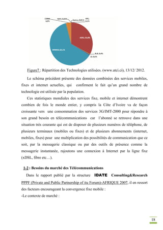 18
Figure7 : Répartition des Technologies utilisées. (www.atci.ci), 13/12/ 2012.
Le schéma précédent présente des données combinées des services mobiles,
fixes et internet actuelles, qui confirment le fait qu’un grand nombre de
technologie est utilisée par la population.
Ces statistiques mondiales des services fixe, mobile et internet démontrent
combien de fois le monde entier, y compris la Côte d’Ivoire va de façon
croissante vers une consommation des services 3G/IMT-2000 pour répondre à
son grand besoin en télécommunications car l’abonné se retrouve dans une
situation très courante qui est de disposer de plusieurs numéros de téléphone, de
plusieurs terminaux (mobiles ou fixes) et de plusieurs abonnements (internet,
mobiles, fixes) pour une multiplication des possibilités de communication que ce
soit, par la messagerie classique ou par des outils de présence comme la
messagerie instantanée, rajoutons une connexion à Internet par la ligne fixe
(xDSL, fibre etc…).
1-2 : Besoins du marché des Télécommunications
Dans le rapport publié par la structure IDATE Consulting&Research
PPPF (Private and Public Partnership of itu Forum)-AFRIQUE 2007, il en ressort
des facteurs encourageant la convergence fixe mobile :
-Le contexte de marché :
 