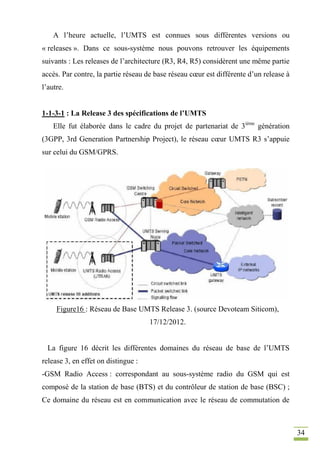 34
A l’heure actuelle, l’UMTS est connues sous différentes versions ou
« releases ». Dans ce sous-système nous pouvons retrouver les équipements
suivants : Les releases de l’architecture (R3, R4, R5) considèrent une même partie
accès. Par contre, la partie réseau de base réseau cœur est différente d’un release à
l’autre.
1-1-3-1 : La Release 3 des spécifications de l’UMTS
Elle fut élaborée dans le cadre du projet de partenariat de 3ième
génération
(3GPP, 3rd Generation Partnership Project), le réseau cœur UMTS R3 s’appuie
sur celui du GSM/GPRS.
Figure16 : Réseau de Base UMTS Release 3. (source Devoteam Siticom),
17/12/2012.
La figure 16 décrit les différentes domaines du réseau de base de l’UMTS
release 3, en effet on distingue :
-GSM Radio Access : correspondant au sous-système radio du GSM qui est
composé de la station de base (BTS) et du contrôleur de station de base (BSC) ;
Ce domaine du réseau est en communication avec le réseau de commutation de
 