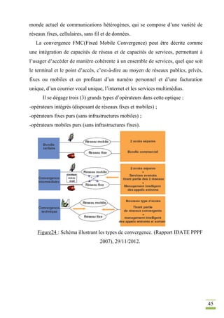 45
monde actuel de communications hétérogènes, qui se compose d’une variété de
réseaux fixes, cellulaires, sans fil et de données.
La convergence FMC(Fixed Mobile Convergence) peut être décrite comme
une intégration de capacités de réseau et de capacités de services, permettant à
l’usager d’accéder de manière cohérente à un ensemble de services, quel que soit
le terminal et le point d’accès, c’est-à-dire au moyen de réseaux publics, privés,
fixes ou mobiles et en profitant d’un numéro personnel et d’une facturation
unique, d’un courrier vocal unique, l’internet et les services multimédias.
Il se dégage trois (3) grands types d’opérateurs dans cette optique :
-opérateurs intégrés (disposant de réseaux fixes et mobiles) ;
-opérateurs fixes purs (sans infrastructures mobiles) ;
-opérateurs mobiles purs (sans infrastructures fixes).
Figure24 : Schéma illustrant les types de convergence. (Rapport IDATE PPPF
2007), 29/11/2012.
 