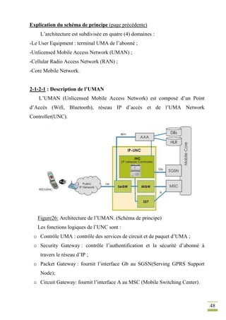 48
Explication du schéma de principe (page précédente)
L’architecture est subdivisée en quatre (4) domaines :
-Le User Equipment : terminal UMA de l’abonné ;
-Unlicensed Mobile Access Network (UMAN) ;
-Cellular Radio Access Network (RAN) ;
-Core Mobile Network.
2-1-2-1 : Description de l’UMAN
L’UMAN (Unlicensed Mobile Access Network) est composé d’un Point
d’Accès (Wifi, Bluetooth), réseau IP d’accès et de l’UMA Network
Controller(UNC).
Figure26: Architecture de l’UMAN. (Schéma de principe)
Les fonctions logiques de l’UNC sont :
o Contrôle UMA : contrôle des services de circuit et de paquet d’UMA ;
o Security Gateway : contrôle l’authentification et la sécurité d’abonné à
travers le réseau d’IP ;
o Packet Gateway : fournit l’interface Gb au SGSN(Serving GPRS Support
Node);
o Circuit Gateway: fournit l’interface A au MSC (Mobile Switching Center).
 