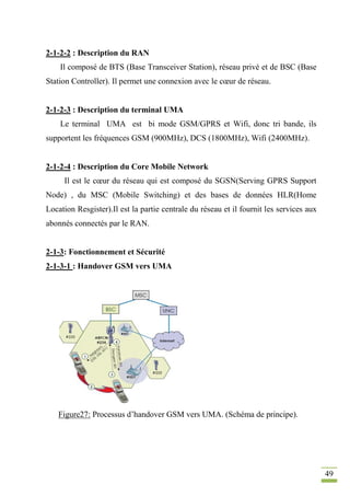 49
2-1-2-2 : Description du RAN
Il composé de BTS (Base Transceiver Station), réseau privé et de BSC (Base
Station Controller). Il permet une connexion avec le cœur de réseau.
2-1-2-3 : Description du terminal UMA
Le terminal UMA est bi mode GSM/GPRS et Wifi, donc tri bande, ils
supportent les fréquences GSM (900MHz), DCS (1800MHz), Wifi (2400MHz).
2-1-2-4 : Description du Core Mobile Network
Il est le cœur du réseau qui est composé du SGSN(Serving GPRS Support
Node) , du MSC (Mobile Switching) et des bases de données HLR(Home
Location Resgister).Il est la partie centrale du réseau et il fournit les services aux
abonnés connectés par le RAN.
2-1-3: Fonctionnement et Sécurité
2-1-3-1 : Handover GSM vers UMA
Figure27: Processus d’handover GSM vers UMA. (Schéma de principe).
 