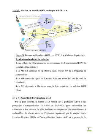 51
2-1-3-3 : Gestion de mobilité GSM prolongée à IP/WLAN
Figure29: Processus d’handover GSM vers IP/WLAN. (Schéma de principe)
Explication du schéma de principe
1-Les cellules de GSM annoncent en permanence les fréquences (ARFCN) de
la super cellule voisine ;
2-La MS fait handover en reportant le signal le plus fort de la fréquence de
super cellule ;
3-La MS détecte le signal de l’Access Point est moins fort que le seuil de
Handover ;
4-La MS demande le Handover avec la liste prioritaire de cellules GSM
cibles.
2-1-3-4 : Sécurité de l’architecture UMA
Sur le plan sécurité, la norme UMA repose sur le protocole IKEv2 et les
protocoles d’authentification EAP-SIM ou EAP-AKA pour authentifier les
utilisateurs et le « réseau ».En effet, le réseau est composé de plusieurs éléments à
authentifier : le réseau cœur de l’opérateur représenté par le couple Home
Location Register (HLR), et l’authentification Center (AuC) et la passerelle de
 