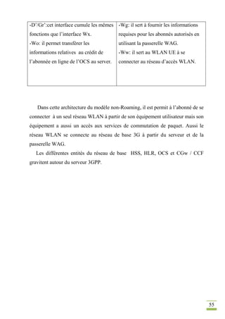55
-D’/Gr’:cet interface cumule les mêmes
fonctions que l’interface Wx.
-Wo: il permet transférer les
informations relatives au crédit de
l’abonnée en ligne de l’OCS au server.
-Wg: il sert à fournir les informations
requises pour les abonnés autorisés en
utilisant la passerelle WAG.
-Ww: il sert au WLAN UE à se
connecter au réseau d’accès WLAN.
Dans cette architecture du modèle non-Roaming, il est permit à l’abonné de se
connecter à un seul réseau WLAN à partir de son équipement utilisateur mais son
équipement a aussi un accès aux services de commutation de paquet. Aussi le
réseau WLAN se connecte au réseau de base 3G à partir du serveur et de la
passerelle WAG.
Les différentes entités du réseau de base HSS, HLR, OCS et CGw / CCF
gravitent autour du serveur 3GPP.
 