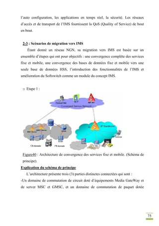 75
l’auto configuration, les applications en temps réel, la sécurité. Les réseaux
d’accès et de transport de l’IMS fournissent la QoS (Quality of Service) de bout
en bout.
2-3 : Scénarios de migration vers IMS
Étant donné un réseau NGN, sa migration vers IMS est basée sur un
ensemble d’étapes qui ont pour objectifs : une convergence complète des services
fixe et mobile, une convergence des bases de données fixe et mobile vers une
seule base de données HSS, l’introduction des fonctionnalités de l’IMS et
amélioration du Softswitch comme un module du concept IMS.
o Etape 1 :
Figure40 : Architecture de convergence des services fixe et mobile. (Schéma de
principe).
Explication du schéma de principe
L’architecture présente trois (3) parties distinctes connectées qui sont :
-Un domaine de commutation de circuit doté d’équipements Media GateWay et
de server MSC et GMSC, et un domaine de commutation de paquet dotée
 
