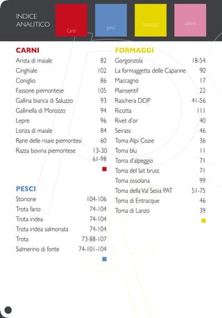 formaggi salumi
Carni
Arista di maiale	 82
Cinghiale	 102
Coniglio 	 86
Fassone piemontese	 105
Gallina bianca di Saluzzo	 93
Gallinella di Morozzo	 94
Lepre	 96
Lonza di maiale	 84
Rane delle risaie piemontesi	 60
Razza bovina piemontese	 13-30
	61-98
	
Pesci
Storione 	 104-106
Trota fario	 74-104
Trota iridea	 74-104
Trota iridea salmonata	 74-104
Trota	 73-88-107
Salmerino di fonte	 74-101-104
	
Formaggi
Gorgonzola	 18-54
La formaggetta delle Capanne	 90
Maccagno	 17
Plainsentif 	 22
Raschera DOP	 41-56
Ricotta	 111
Rivet d’or 	 40
Seirass	 46
Toma Alpi Cozie	 36
Toma blu	 11
Toma d’alpeggio	 71
Toma del lait brusc	 71
Toma ossolana	 99
Toma dellaVal Sesia PAT	 51-75
Toma di Entracque	 46
Toma di Lanzo	 39
	
indice
analitico
Carni
pesci
 