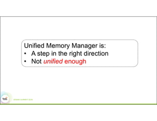 Understanding Memory Management In Spark For Fun And Profit | PDF
