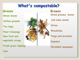 What's compostable?  Greens Green leaves   Coffee grounds   Tea bags   Plant trimmings   Raw fruit and vegetable scraps   Fresh grass clippings   Hair   Browns Dried grasses, leaves  and some weeds   Straw   Woodchips   Twigs and branches   Sawdust   Shredded newspaper   