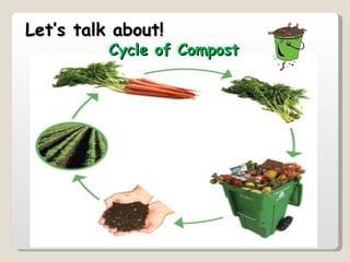 Let’s talk about! Cycle of Compost 