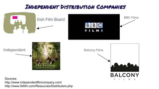 Irish Film Board
Independent
BBC Films
Sources:
http://www.independentfilmcompany.com/
http://www.ifsfilm.com/Resources/Distributors.php
Balcony Films
Independent Distribution Companies
 