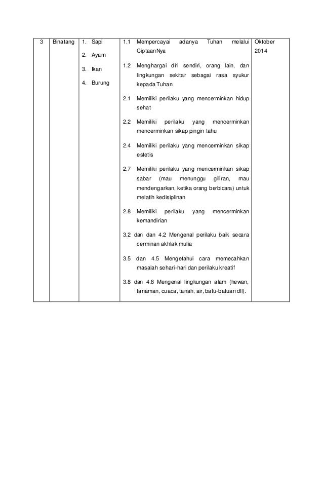Contoh Program Semester Paud Kurikulum 2013 New
