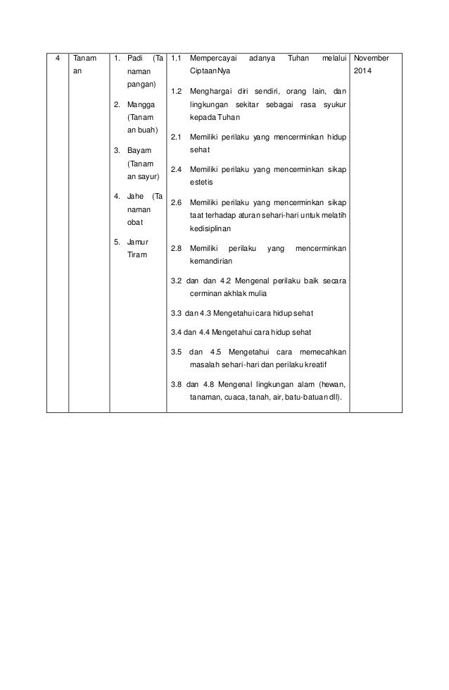 Contoh Rpph Paud Tema Tanaman Sayur Guru Paud