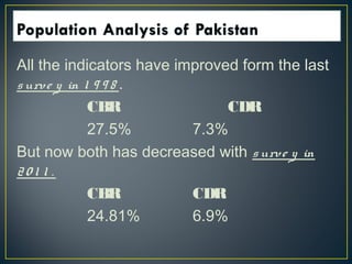 Population of pakistan | PPT